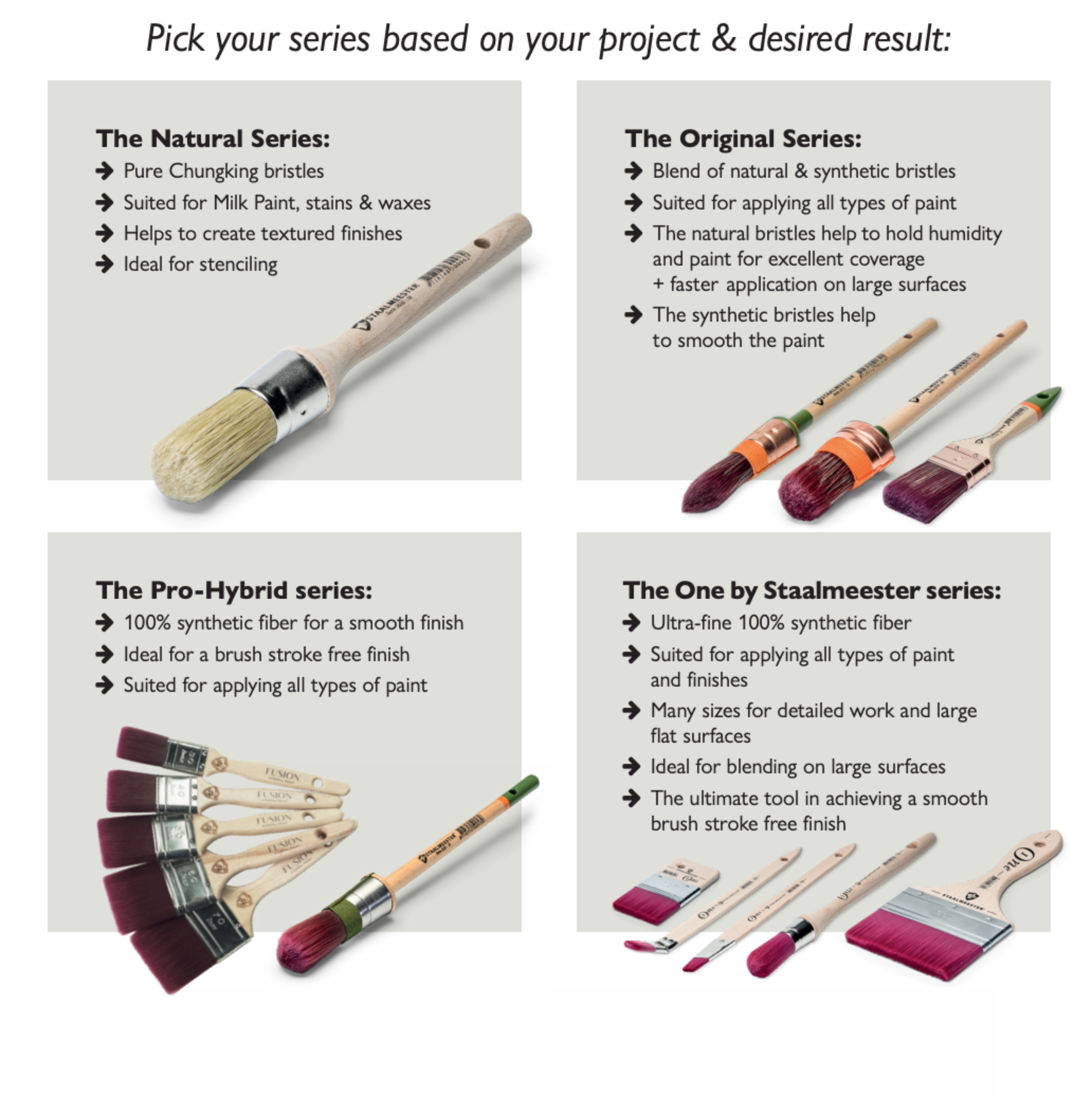 Economy Natural And Synthetic Paint Brush Assortment 