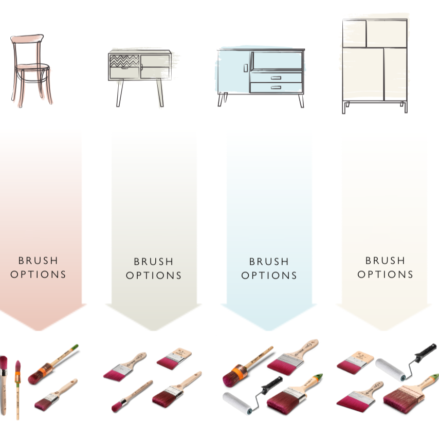 Brush guide with various brush options displayed on a white background