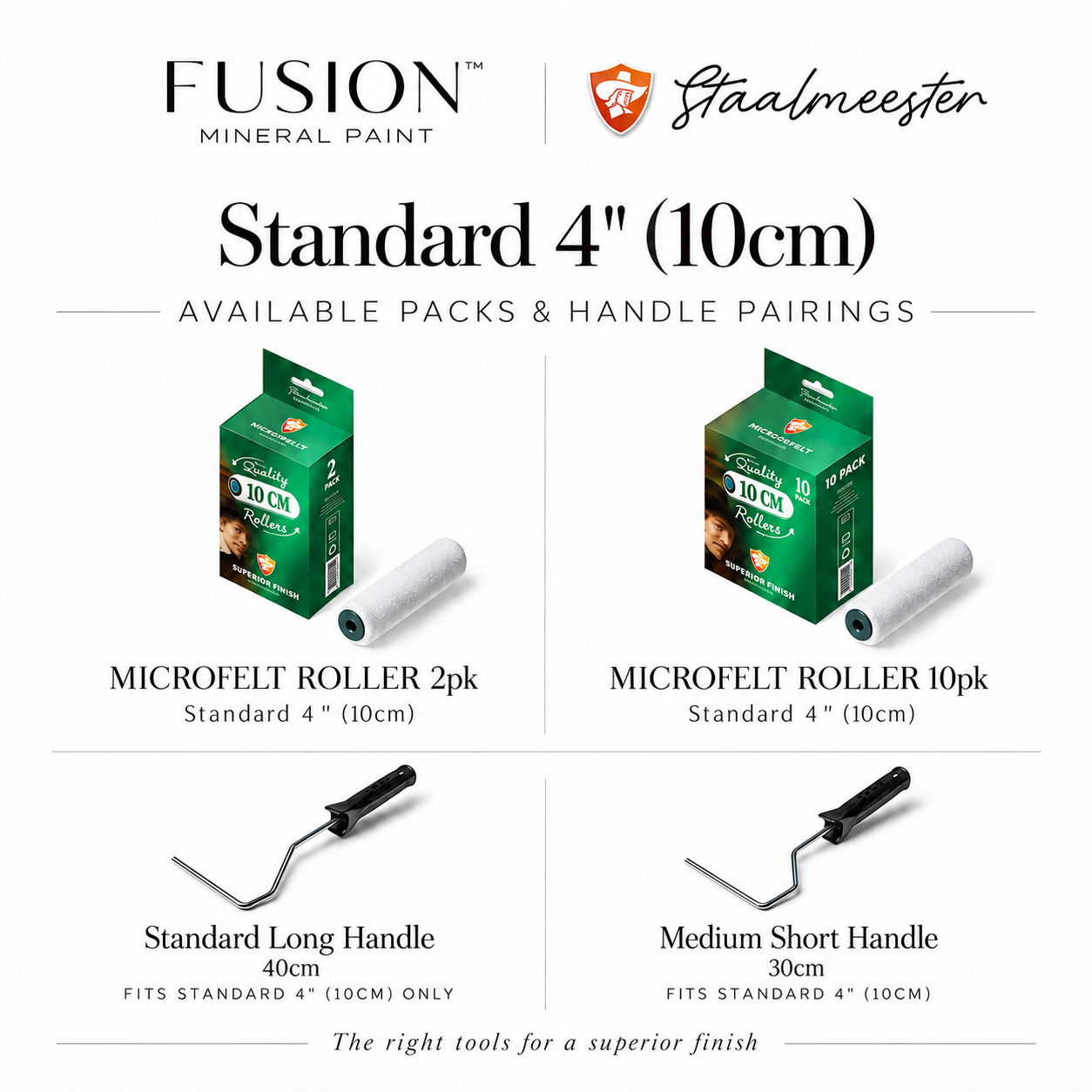 Staalmeester® Microfelt Roller