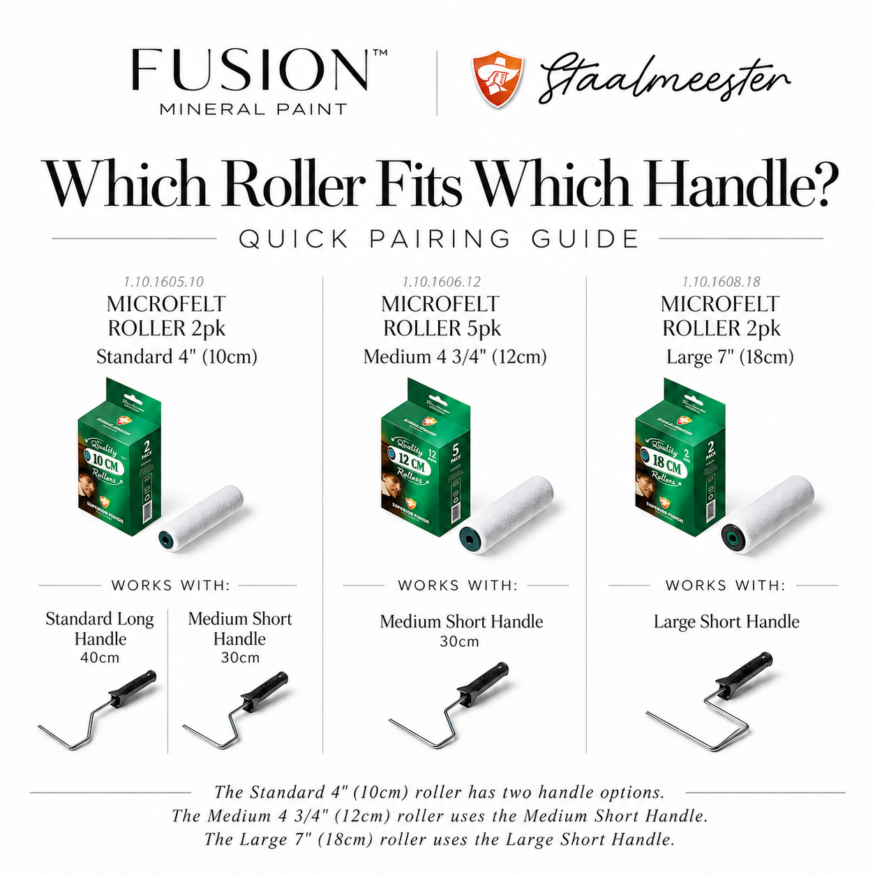 Staalmeester® Microfelt Roller