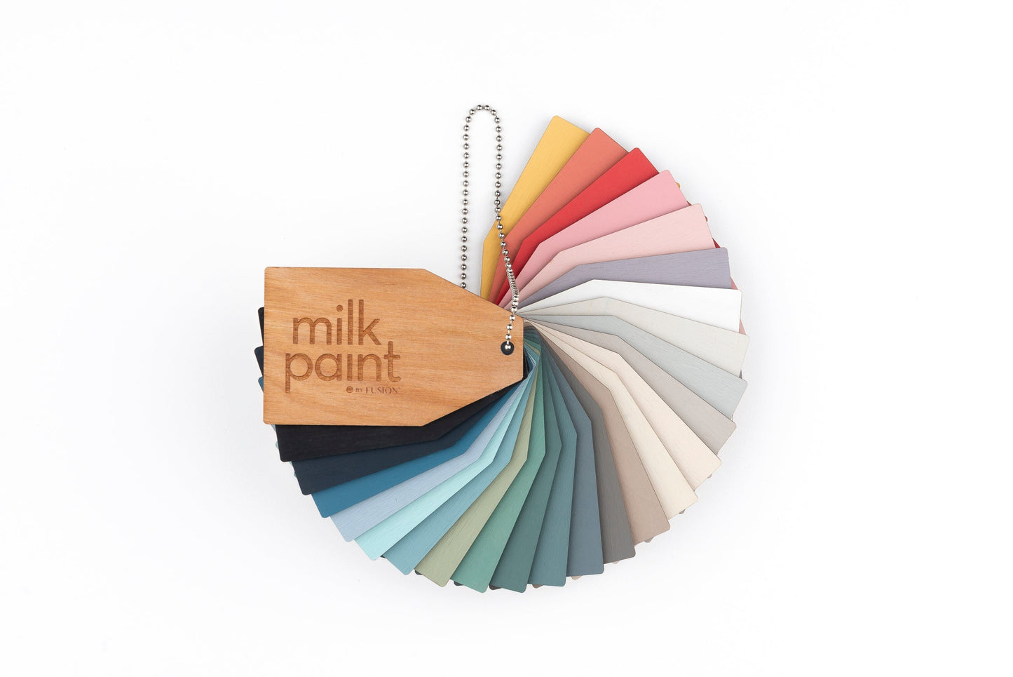 Milk Paint Starter Kit